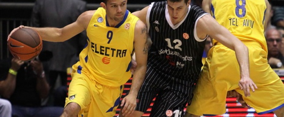 EL: Partizan mt:s - Makabi, četvrtak 20:45