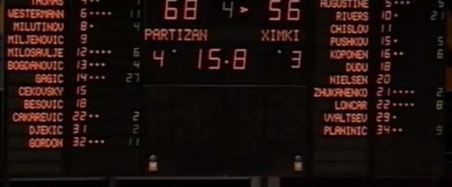 Partizan mt:s u borbi za trofej savladao Himki